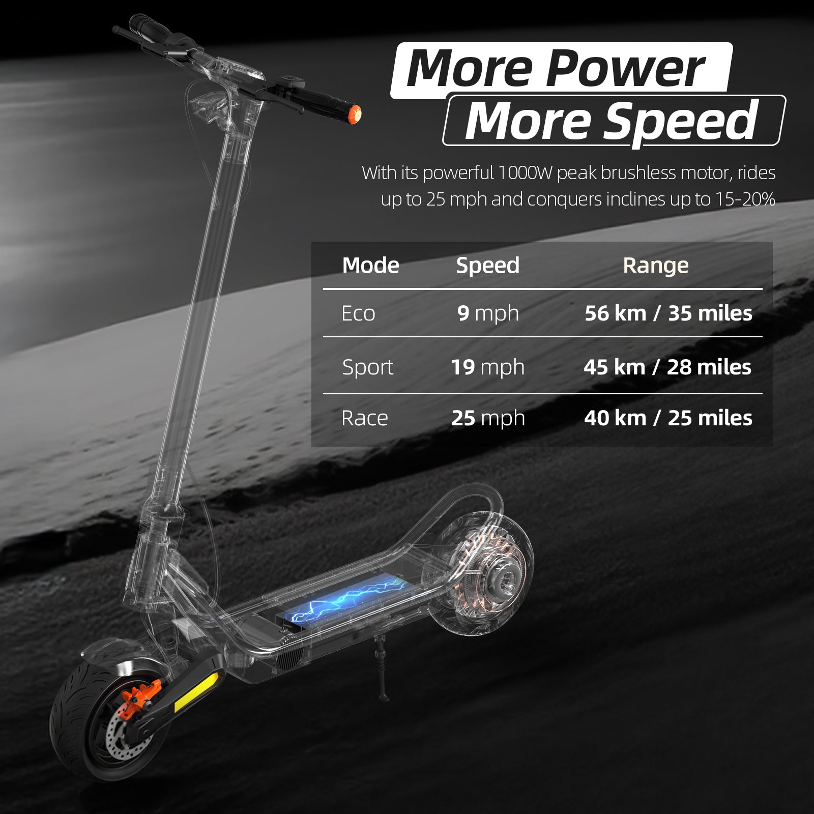 Cunfon RS500 Electric Scooter 1000W