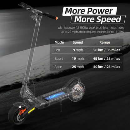 Cunfon RS500 Electric Scooter 1000W