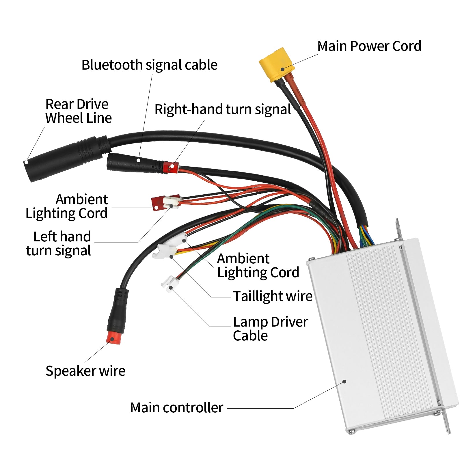 48V 25A Elektroroller-Controller für RZ800
