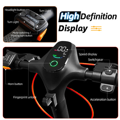 CUNFON RZ1000 handlebar controls: display, headlight button, turn signals, mode switch, horn, fingerprint unlock, and accelerator.